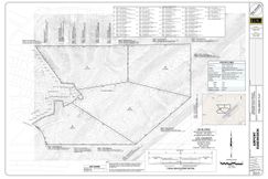 Recreational Property for sale in Jefferson County, Alabama