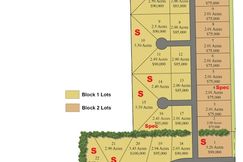 Undeveloped Land for sale in Sedgwick County, Kansas