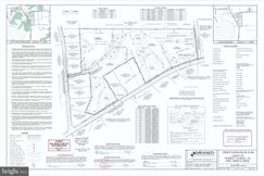 Property for sale in Kent County, Delaware