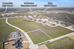 Undeveloped Land for sale in Collin County, Texas