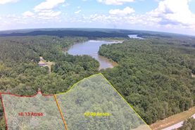 Lakefront Property for sale in Greenwood County, South Carolina