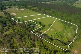 Residential Property for sale in Anderson County, South Carolina