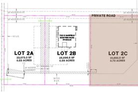 Commercial Property for sale in Minnehaha County, South Dakota
