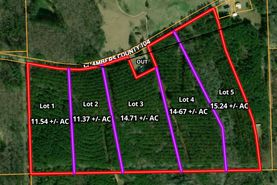 Recreational Property for sale in Chambers County, Alabama