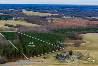 Property for sale in Iredell County, North Carolina