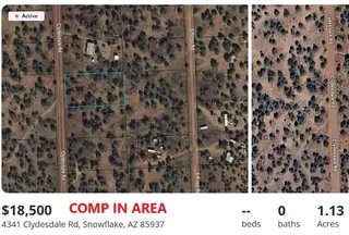 Recreational Property for sale in Navajo County, Arizona