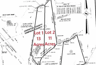 Recreational Property for sale in Sampson County, North Carolina