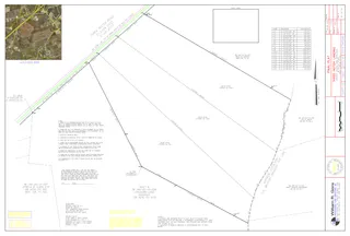 Property for sale in Aiken County, South Carolina