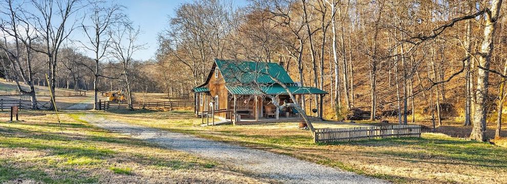 Property for sale in Robertson County, Tennessee