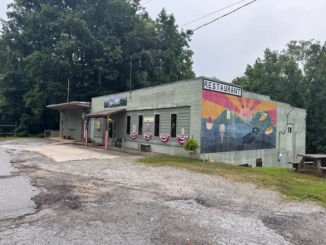 Commercial Property for sale in Greenville County, South Carolina